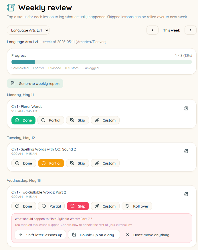 Curriflow weekly review with lesson status and progress